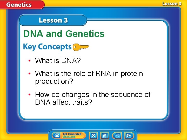 DNA and Genetics • What is DNA? • What is the role of RNA