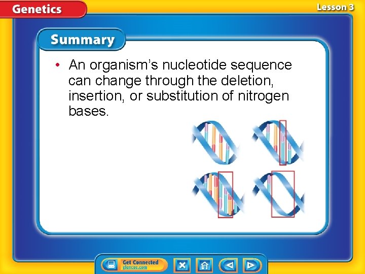  • An organism’s nucleotide sequence can change through the deletion, insertion, or substitution