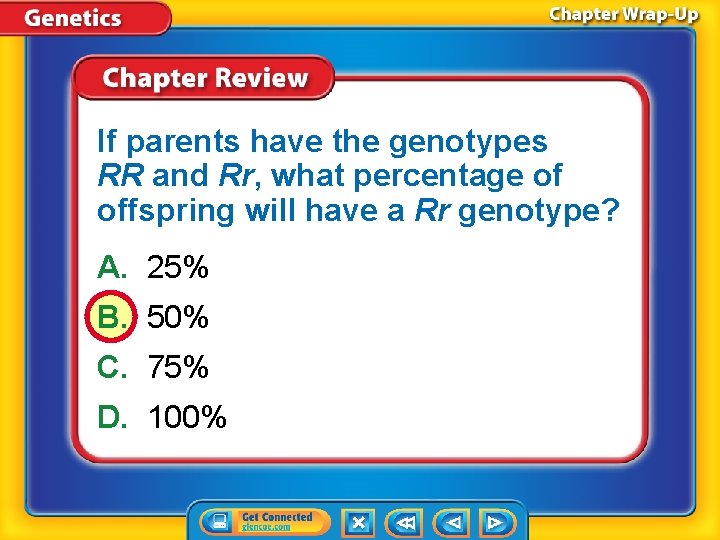 If parents have the genotypes RR and Rr, what percentage of offspring will have