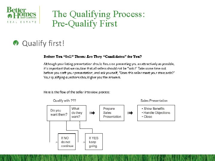 The Qualifying Process: Pre-Qualify First Qualify first! 