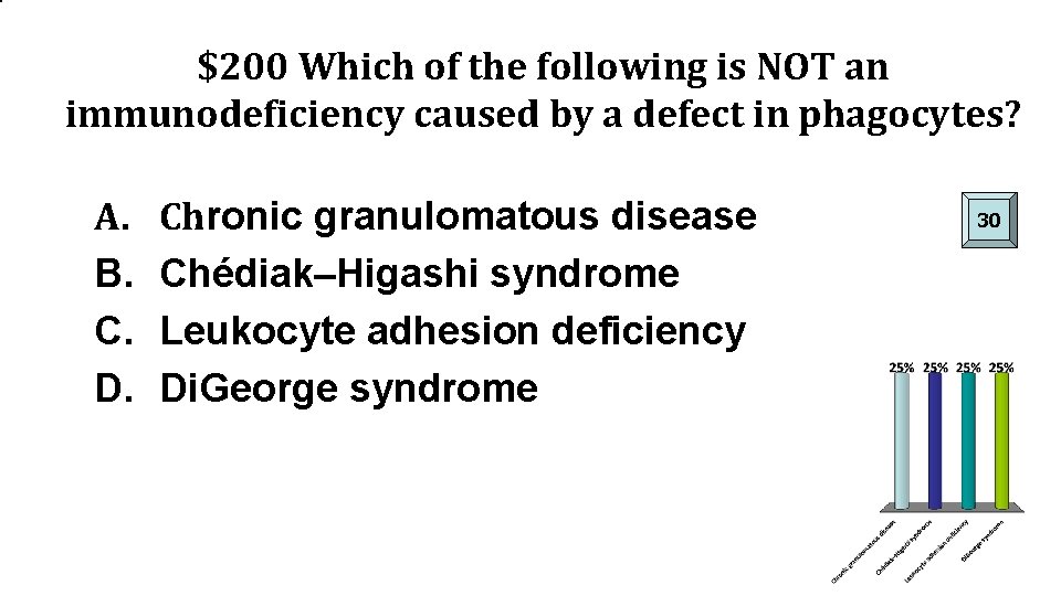 $200 Which of the following is NOT an immunodeficiency caused by a defect in