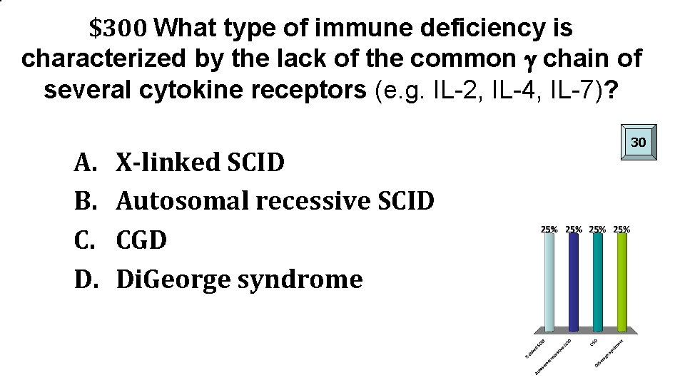$300 What type of immune deficiency is characterized by the lack of the common