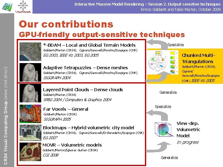 Interactive Massive Model Rendering – Session 2. Output-sensitive techniques Enrico Gobbetti and Fabio Marton,