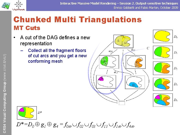 Interactive Massive Model Rendering – Session 2. Output-sensitive techniques Enrico Gobbetti and Fabio Marton,