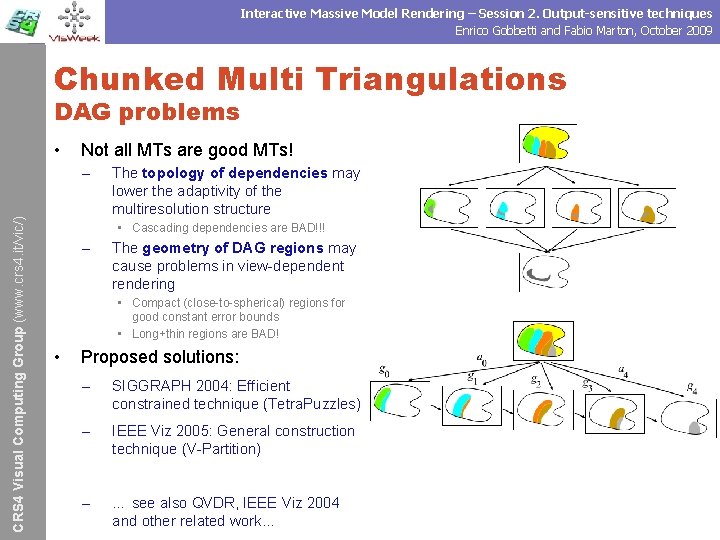 Interactive Massive Model Rendering – Session 2. Output-sensitive techniques Enrico Gobbetti and Fabio Marton,