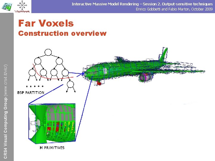 Interactive Massive Model Rendering – Session 2. Output-sensitive techniques Enrico Gobbetti and Fabio Marton,