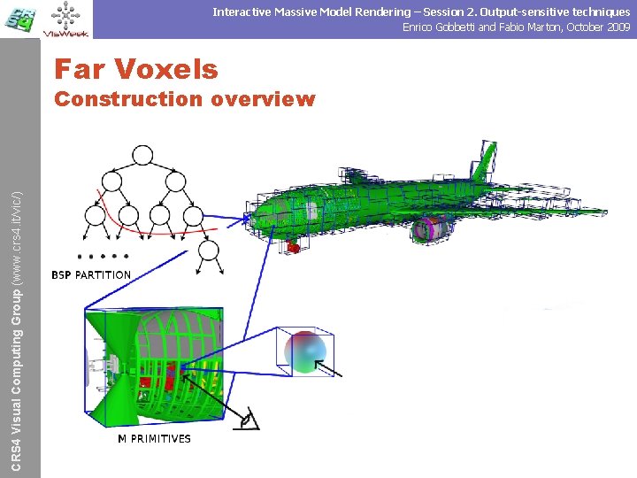 Interactive Massive Model Rendering – Session 2. Output-sensitive techniques Enrico Gobbetti and Fabio Marton,