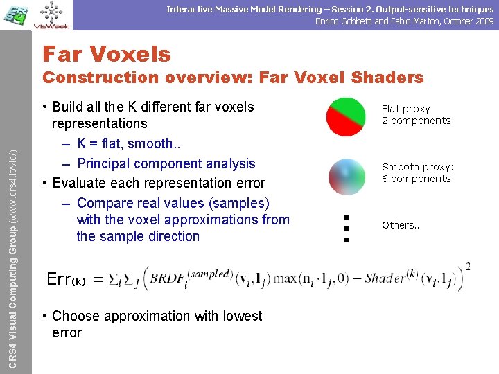 Interactive Massive Model Rendering – Session 2. Output-sensitive techniques Enrico Gobbetti and Fabio Marton,