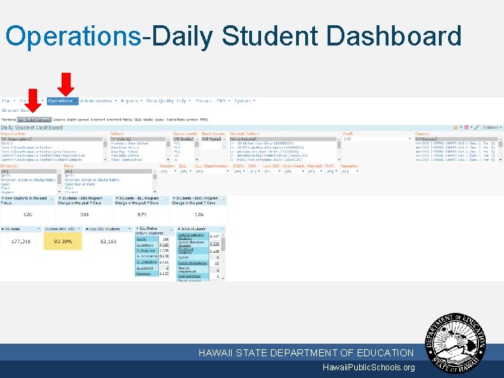 Operations-Daily Student Dashboard 10/2/2020 HAWAII STATE DEPARTMENT OF EDUCATION Hawaii. Public. Schools. org 25