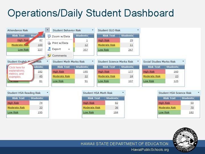 Operations/Daily Student Dashboard 10/2/2020 HAWAII STATE DEPARTMENT OF EDUCATION Hawaii. Public. Schools. org 27