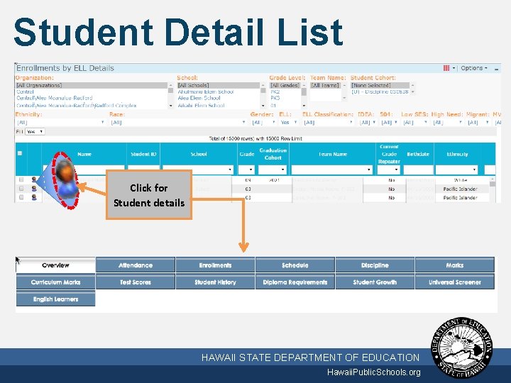 Student Detail List Click for Student details 10/2/2020 HAWAII STATE DEPARTMENT OF EDUCATION Hawaii.
