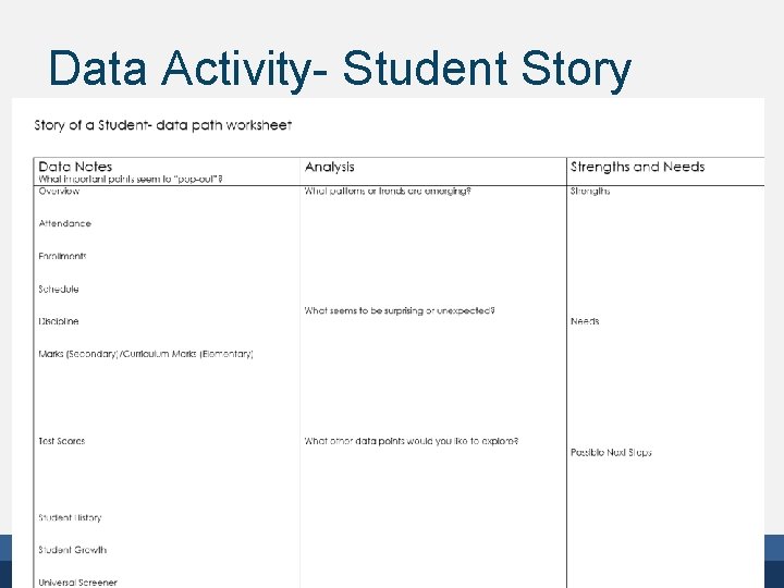 Data Activity- Student Story 10/2/2020 HAWAII STATE DEPARTMENT OF EDUCATION Hawaii. Public. Schools. org