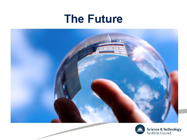 The Future The Future