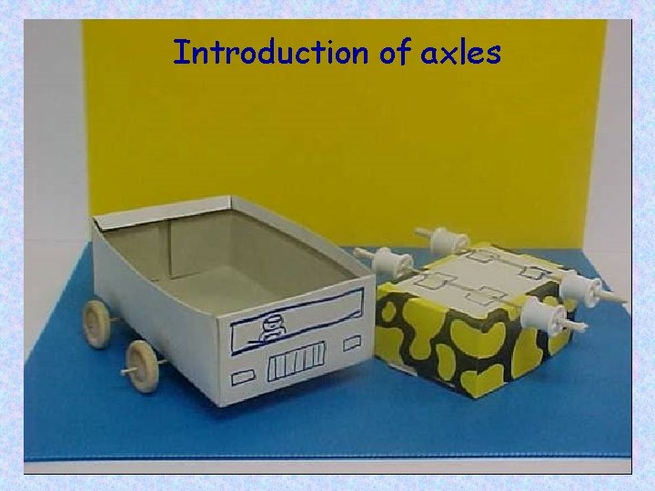 Introduction of axles 