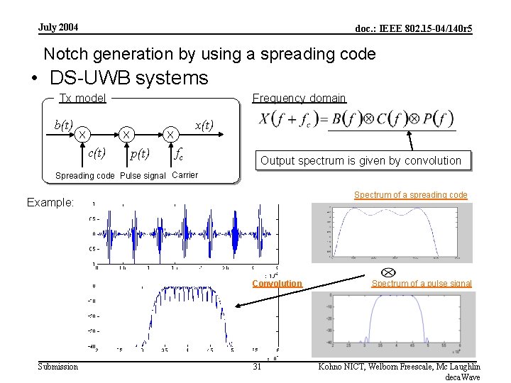 July 2004 doc. : IEEE 802. 15 -04/140 r 5 Notch generation by using