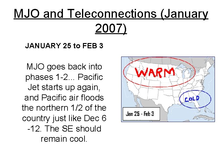MJO and Teleconnections (January 2007) JANUARY 25 to FEB 3 MJO goes back into