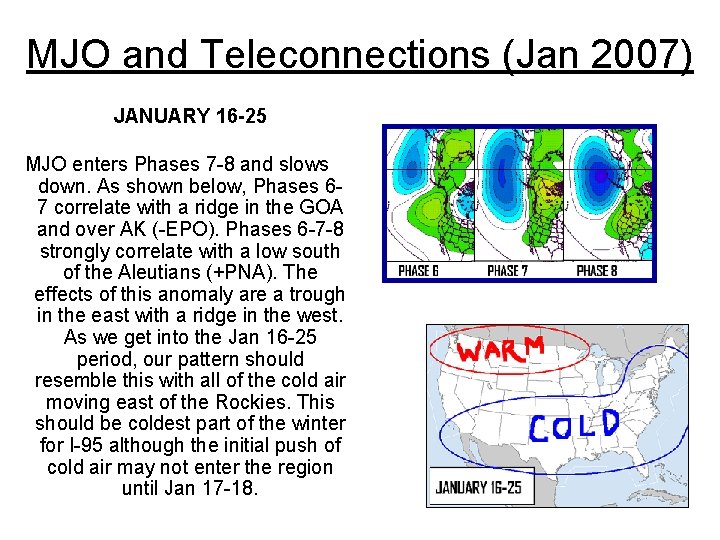 MJO and Teleconnections (Jan 2007) JANUARY 16 -25 MJO enters Phases 7 -8 and