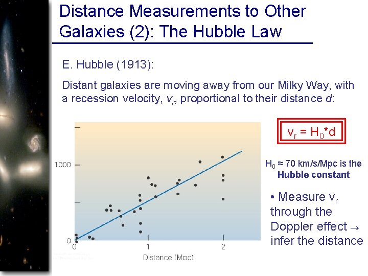Distance Measurements to Other Galaxies (2): The Hubble Law E. Hubble (1913): Distant galaxies