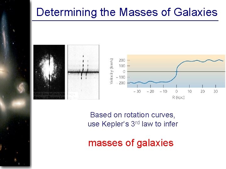Determining the Masses of Galaxies Based on rotation curves, use Kepler’s 3 rd law