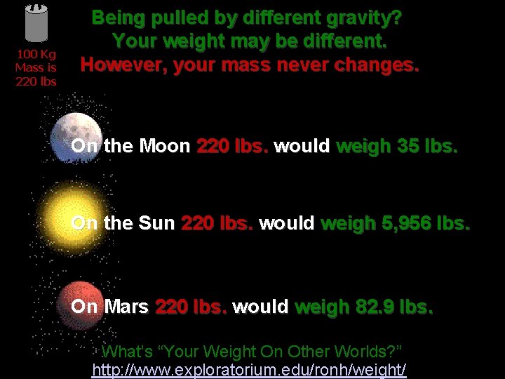 8 100 Kg Mass is 220 lbs Being pulled by different gravity? Your weight