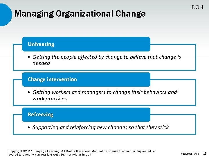 LO 4 Managing Organizational Change Unfreezing • Getting the people affected by change to