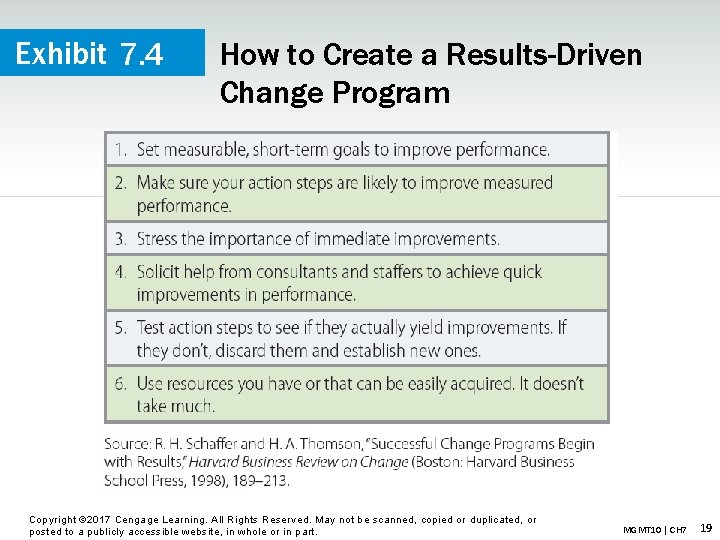 Exhibit 7. 4 How to Create a Results-Driven Change Program Copyright © 2017 Cengage