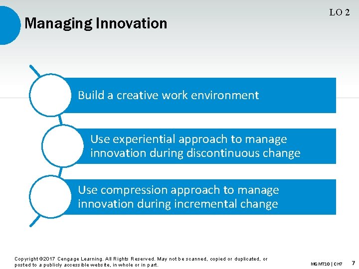 Managing Innovation LO 2 Build a creative work environment Use experiential approach to manage
