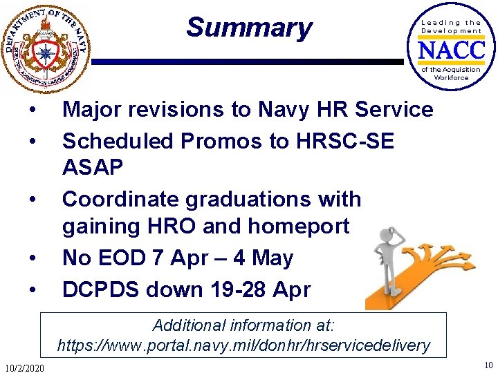 Summary Leading the Development of the Acquisition Workforce • • • Major revisions to
