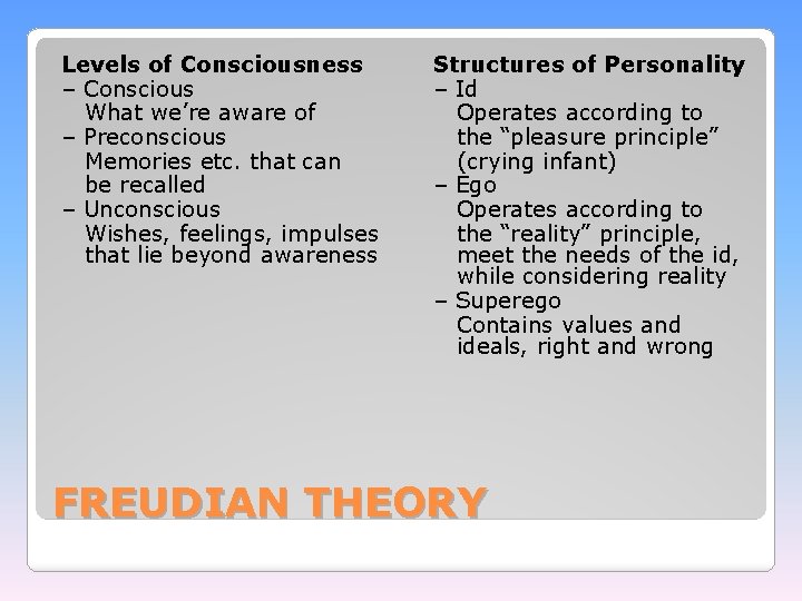 Levels of Consciousness – Conscious What we’re aware of – Preconscious Memories etc. that