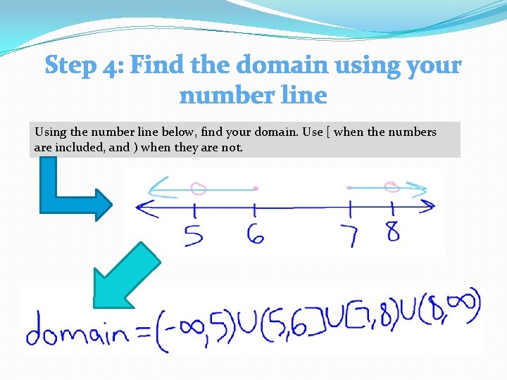 Step 4: Find the domain using your number line Using the number line below,