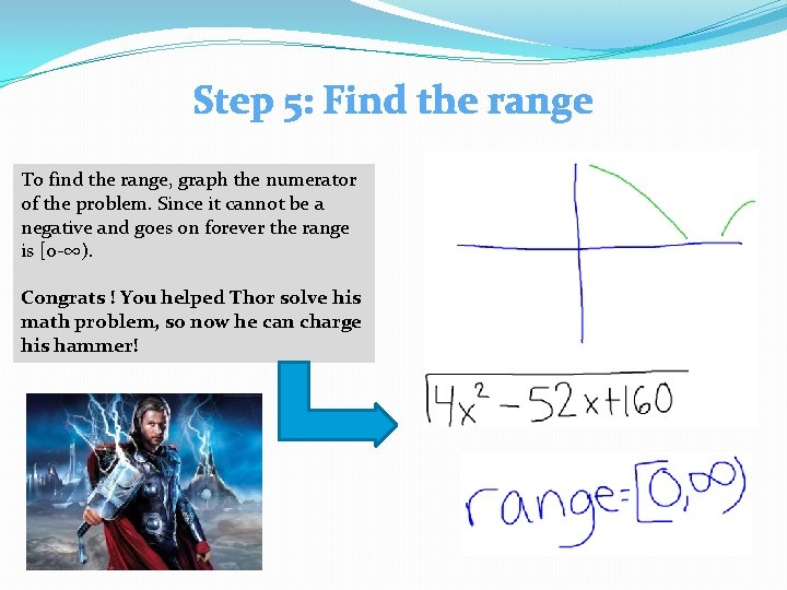 Step 5: Find the range To find the range, graph the numerator of the