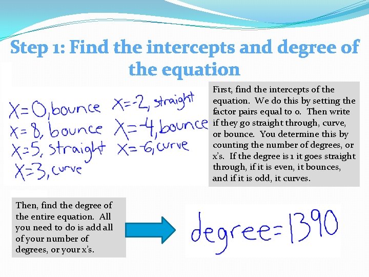 Step 1: Find the intercepts and degree of the equation First, find the intercepts