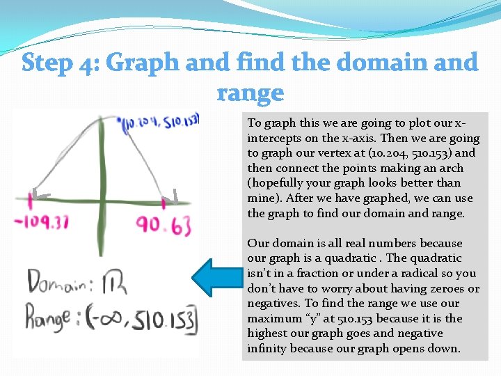 Step 4: Graph and find the domain and range To graph this we are