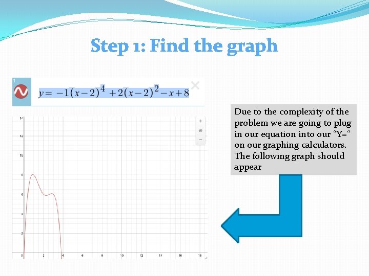 Step 1: Find the graph Due to the complexity of the problem we are