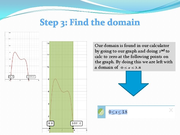 Step 3: Find the domain Our domain is found in our calculator by going