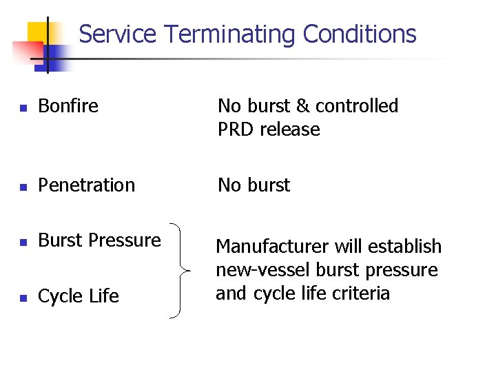 Service Terminating Conditions n Bonfire No burst & controlled PRD release n Penetration No Service Terminating Conditions n Bonfire No burst & controlled PRD release n Penetration No