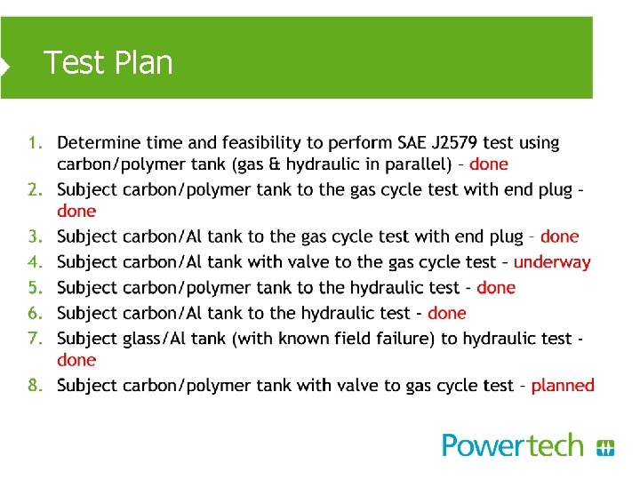 Test Plan Test Plan