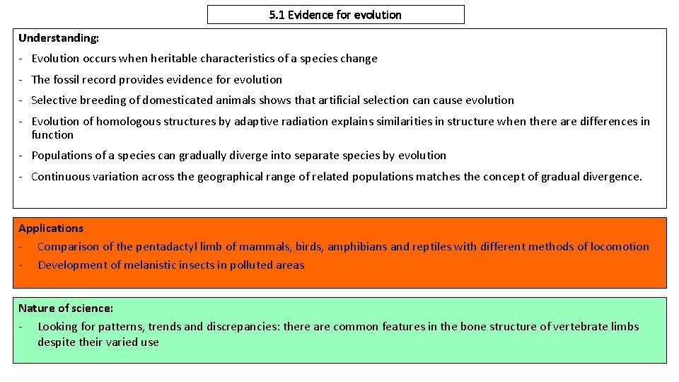 5. 1 Evidence for evolution Understanding: - Evolution occurs when heritable characteristics of a