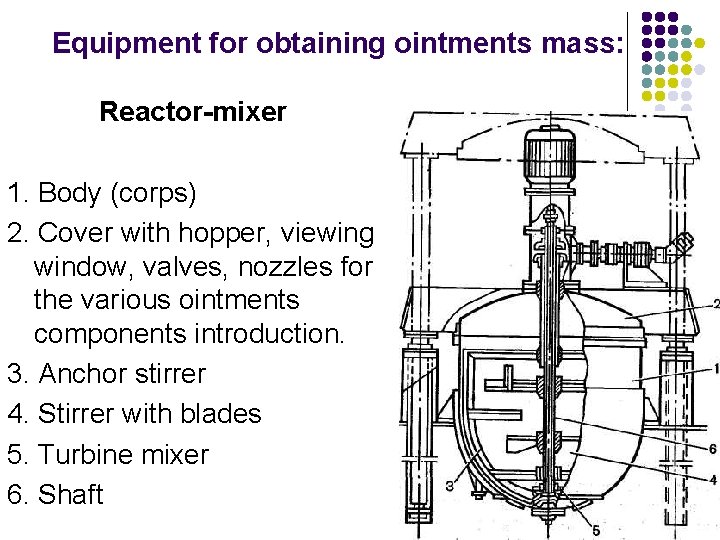 Equipment for obtaining ointments mass: Reactor-mixer 1. Body (corps) 2. Cover with hopper, viewing