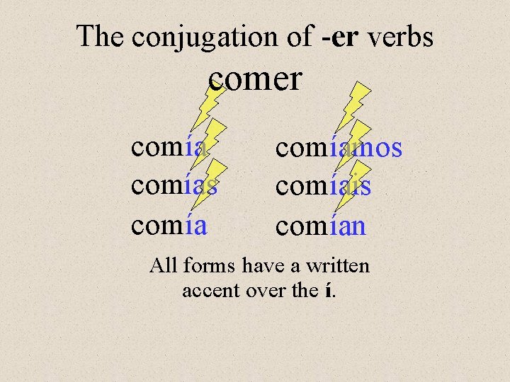 The conjugation of -er verbs comer comías comíamos comíais comían All forms have a The conjugation of -er verbs comer comías comíamos comíais comían All forms have a