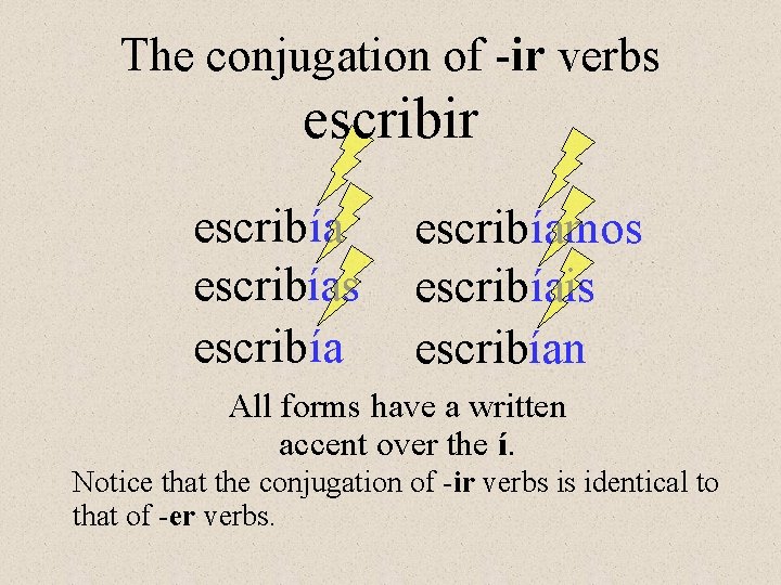 The conjugation of -ir verbs escribir escribías escribíamos escribíais escribían All forms have a The conjugation of -ir verbs escribir escribías escribíamos escribíais escribían All forms have a