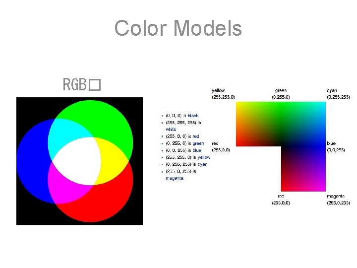 Color Models RGB� 