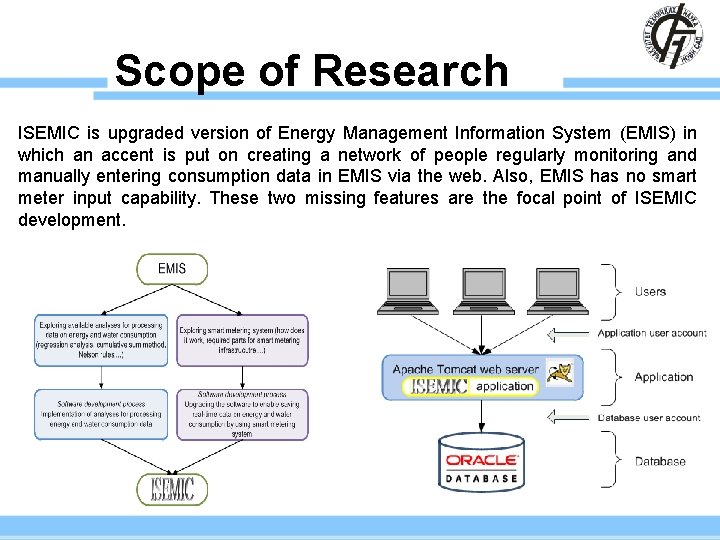 Scope of Research ISEMIC is upgraded version of Energy Management Information System (EMIS) in