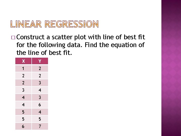 � Construct a scatter plot with line of best fit for the following data.