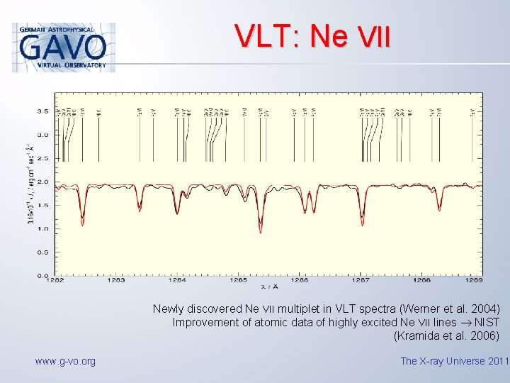 VLT: Ne VII Newly discovered Ne VII multiplet in VLT spectra (Werner et al.