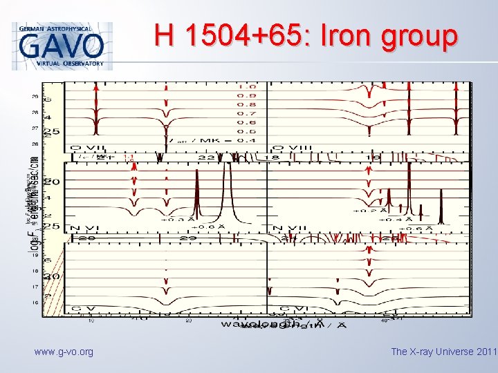 H 1504+65: Iron group www. g-vo. org The X-ray Universe 2011 