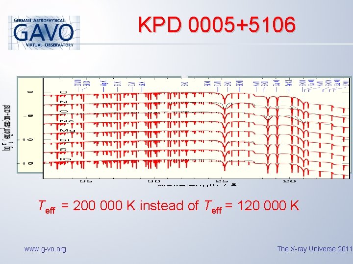 KPD 0005+5106 Teff = 200 000 K instead of Teff = 120 000 K