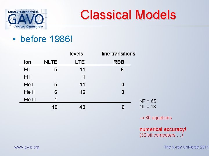 Classical Models • before 1986! levels ion HI H II He III NLTE 5