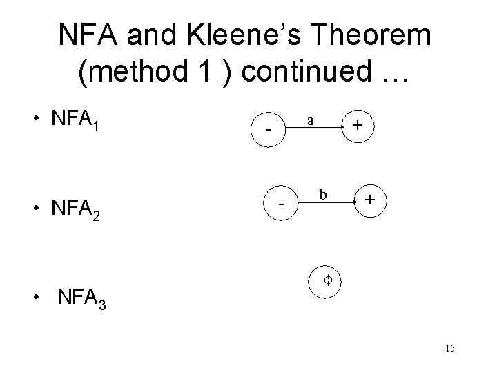 NFA and Kleene’s Theorem (method 1 ) continued … • NFA 1 • NFA