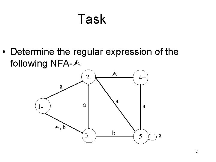 Task • Determine the regular expression of the following NFA- 2 4+ a a